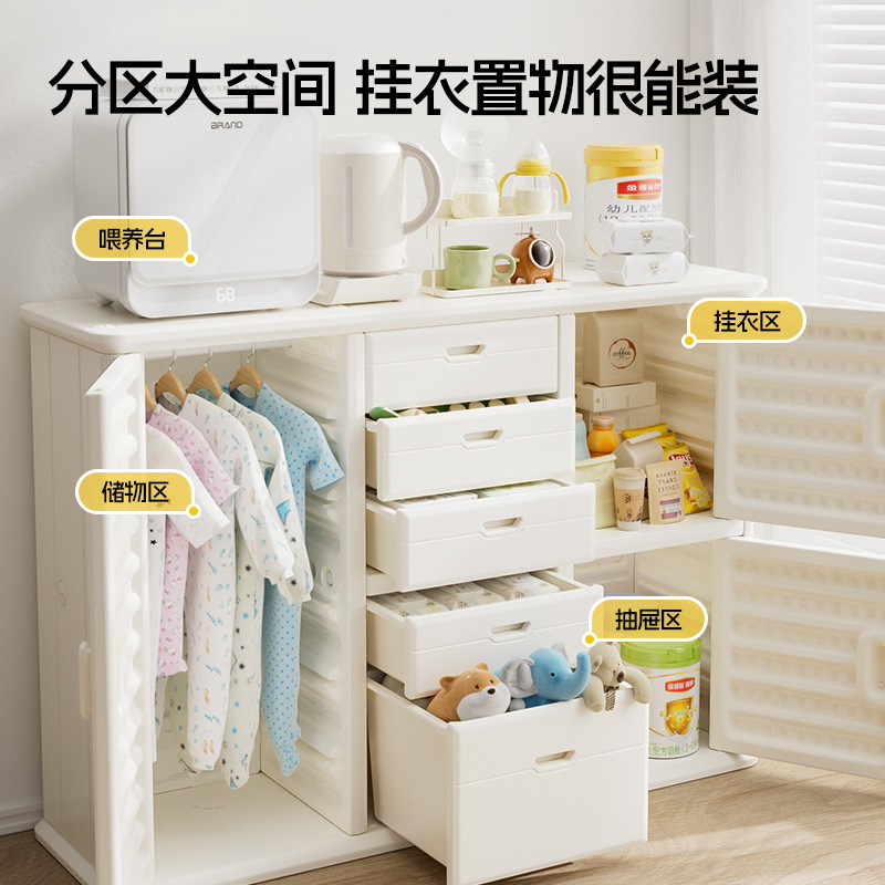 Пластиковый передвижной углово – обзор и цена Kids Toys Drawers